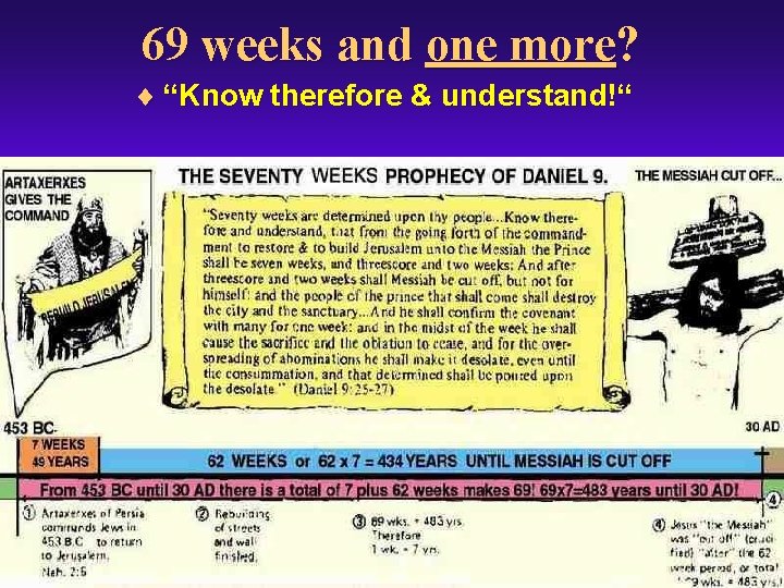 69 weeks and one more? ¨ “Know therefore & understand!“ 