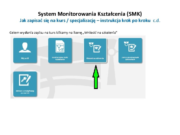 System Monitorowania Kształcenia (SMK) Jak zapisać się na kurs / specjalizację – instrukcja krok