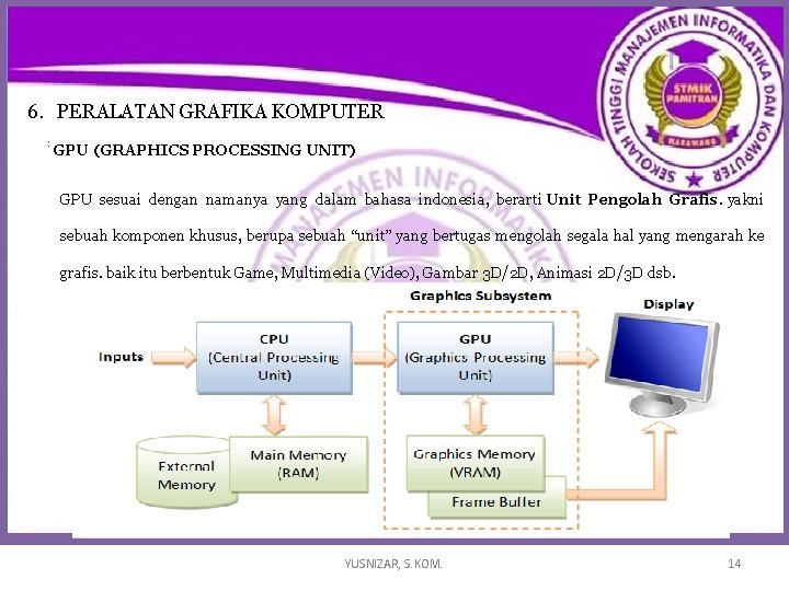 6. PERALATAN GRAFIKA KOMPUTER : GPU (GRAPHICS PROCESSING UNIT) GPU sesuai dengan namanya yang 6. PERALATAN GRAFIKA KOMPUTER : GPU (GRAPHICS PROCESSING UNIT) GPU sesuai dengan namanya yang