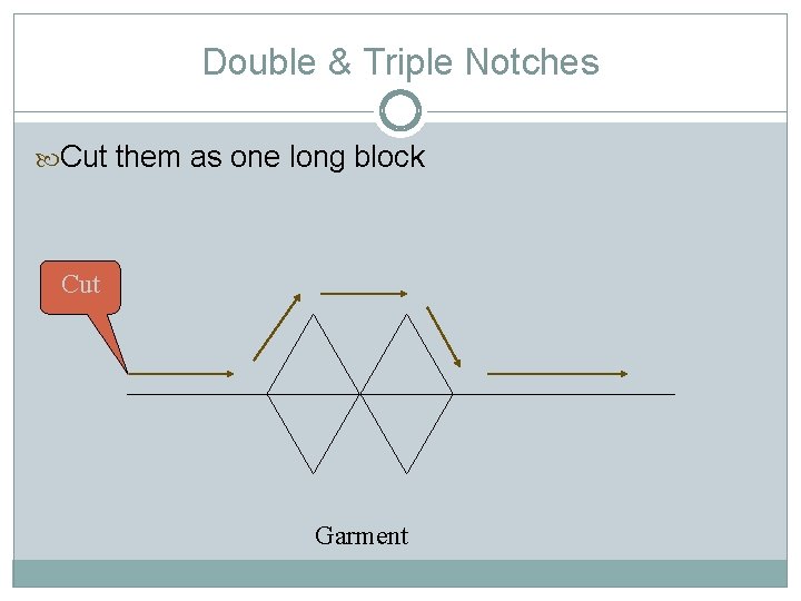 Double & Triple Notches Cut them as one long block Cut Garment 