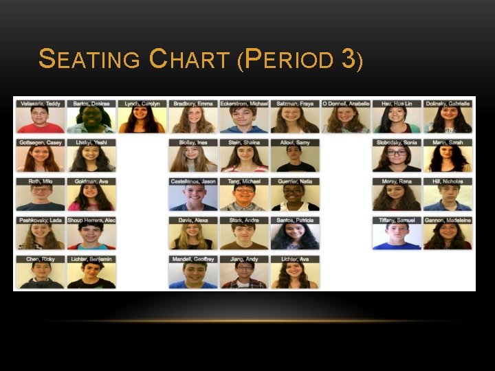 SEATING CHART (PERIOD 3) 
