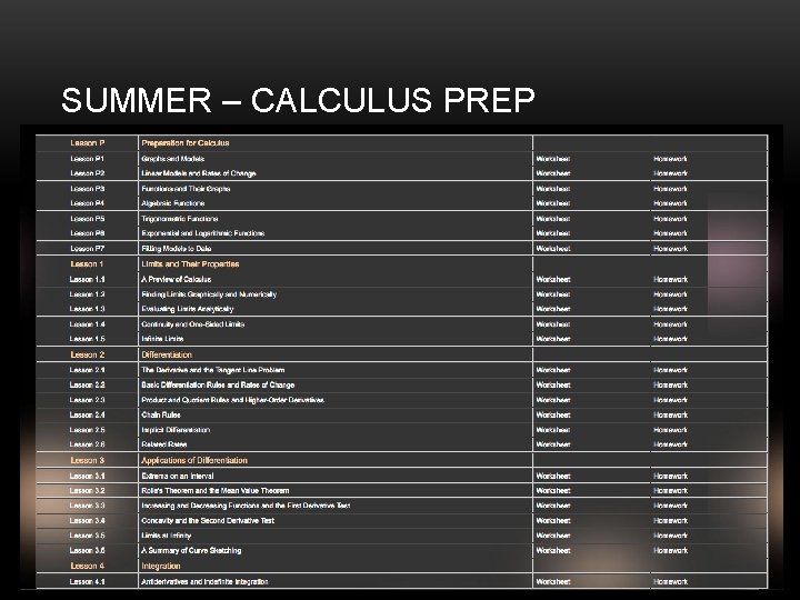 SUMMER – CALCULUS PREP 