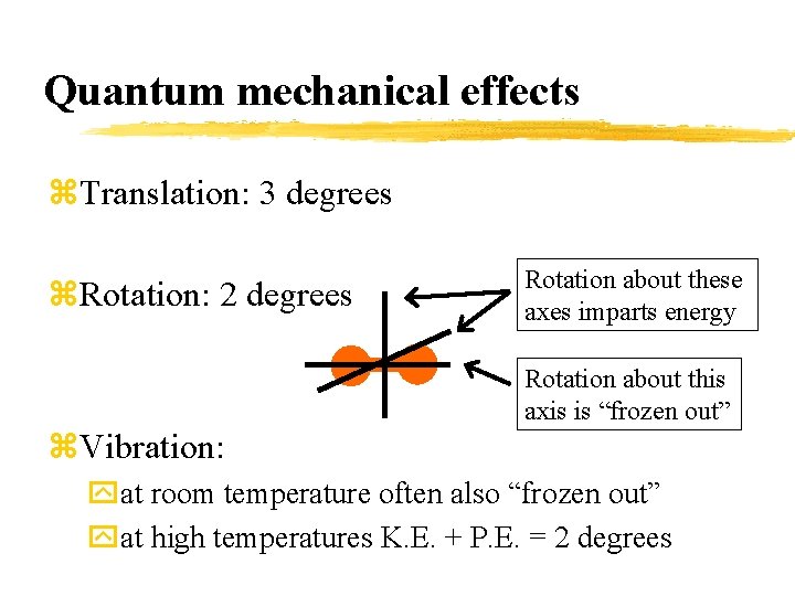 Quantum mechanical effects z. Translation: 3 degrees z. Rotation: 2 degrees Rotation about these