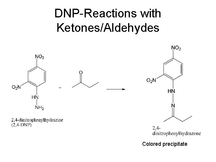 DNP-Reactions with Ketones/Aldehydes Colored precipitate 