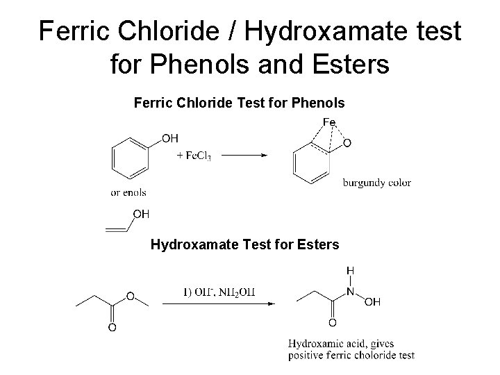 Ferric Chloride / Hydroxamate test for Phenols and Esters Ferric Chloride Test for Phenols