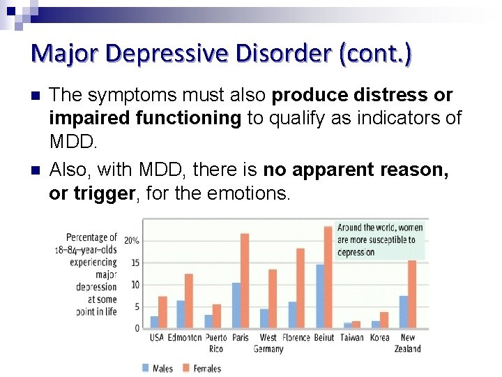 Major Depressive Disorder (cont. ) n n The symptoms must also produce distress or