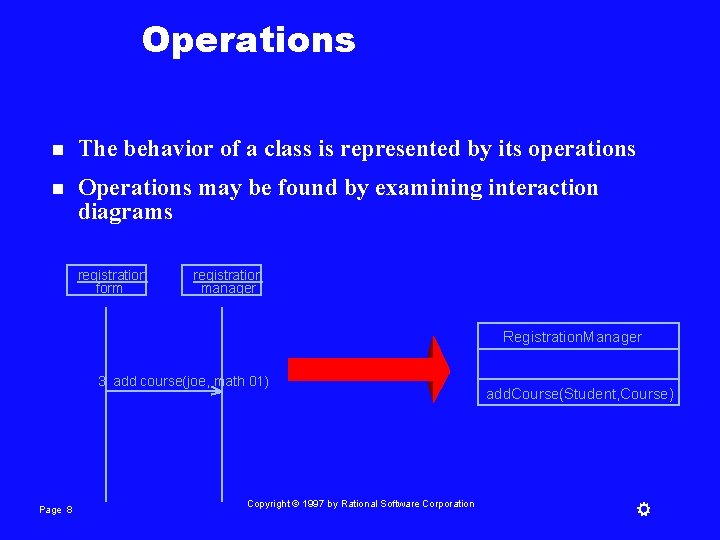 Operations n The behavior of a class is represented by its operations n Operations