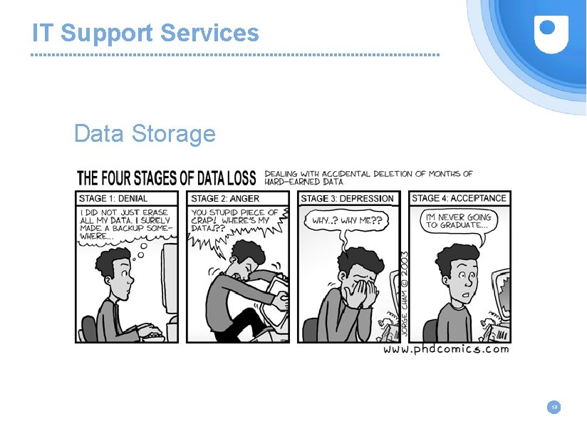 IT Support Services Data Storage 13 