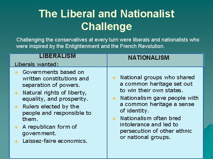 1 The Liberal and Nationalist Challenge Challenging the conservatives at every turn were liberals