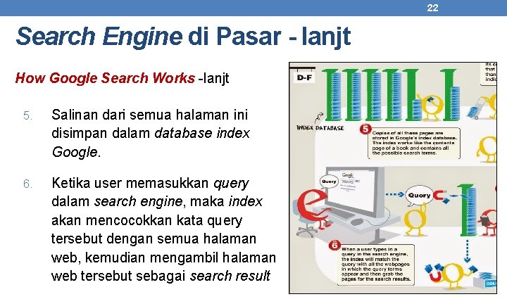 22 Search Engine di Pasar - lanjt How Google Search Works -lanjt 5. Salinan