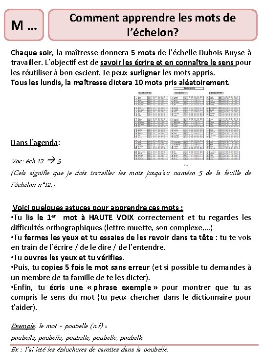 M … Comment apprendre les mots de l’échelon? Chaque soir, la maîtresse donnera 5 M … Comment apprendre les mots de l’échelon? Chaque soir, la maîtresse donnera 5