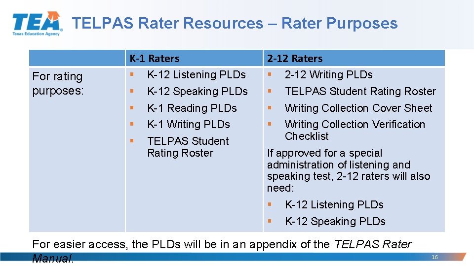 TELPAS Rater Resources – Rater Purposes For rating purposes: K-1 Raters 2 -12 Raters