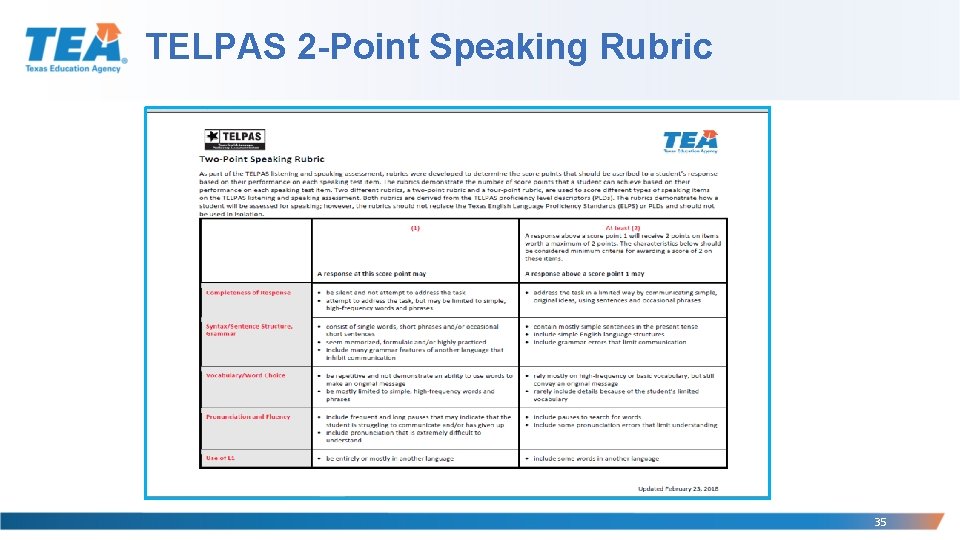 TELPAS 2 -Point Speaking Rubric 35 