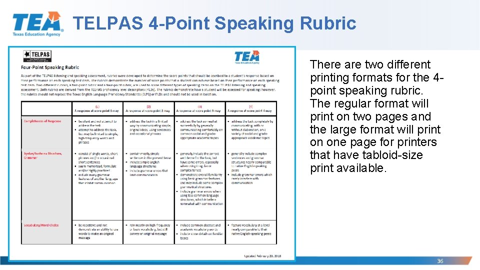 TELPAS 4 -Point Speaking Rubric There are two different printing formats for the 4
