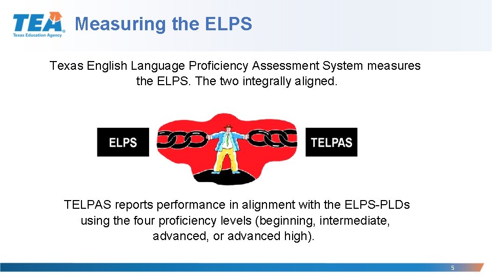 Measuring the ELPS Texas English Language Proficiency Assessment System measures the ELPS. The two