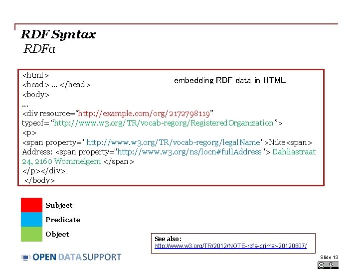 RDF Syntax RDFa <html> embedding RDF data in HTML <head>. . . </head> <body>
