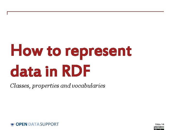 How to represent data in RDF Classes, properties and vocabularies Slide 14 