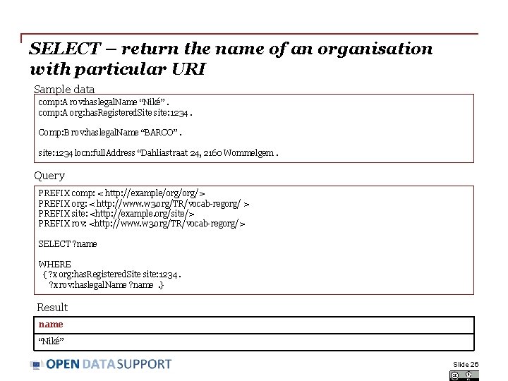 SELECT – return the name of an organisation with particular URI Sample data comp: