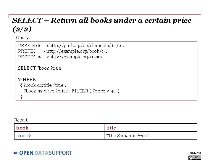 SELECT – Return all books under a certain price (2/2) Query PREFIX dc: <http: