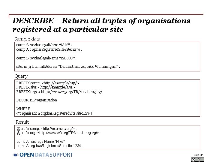 DESCRIBE – Return all triples of organisations registered at a particular site Sample data