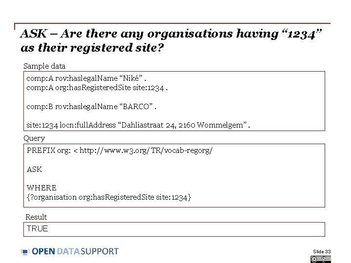 ASK – Are there any organisations having “ 1234” as their registered site? Sample