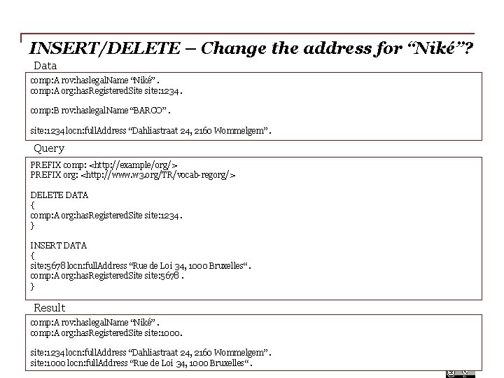 INSERT/DELETE – Change the address for “Niké”? Data comp: A rov: haslegal. Name “Niké”.