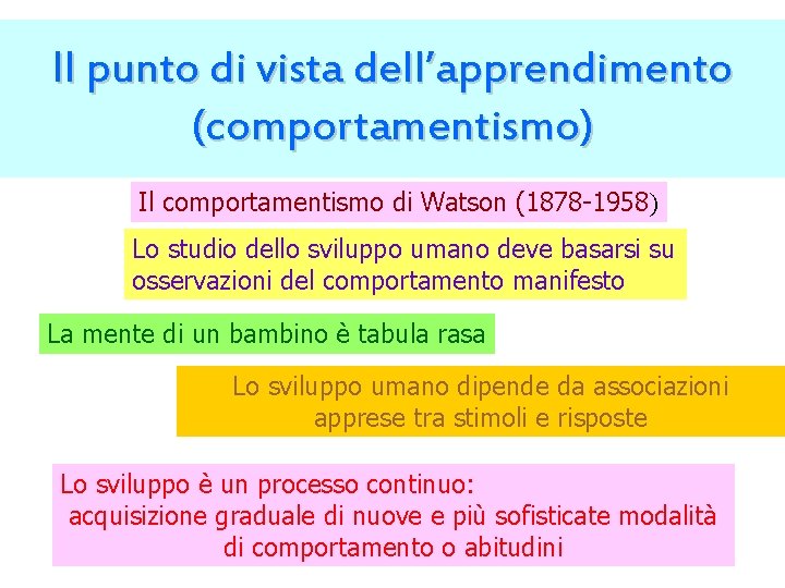Il punto di vista dell’apprendimento (comportamentismo) Il comportamentismo di Watson (1878 -1958) Lo studio