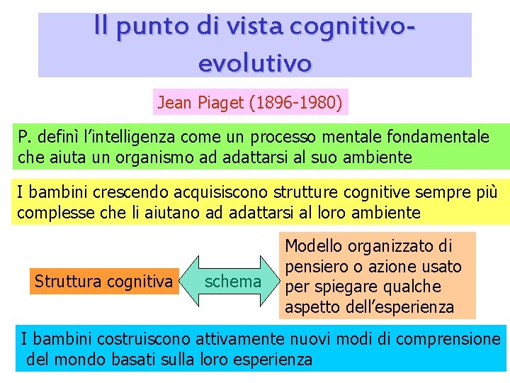 Il punto di vista cognitivoevolutivo Jean Piaget (1896 -1980) P. definì l’intelligenza come un