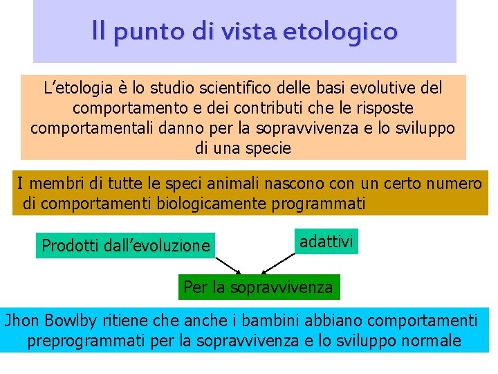 Il punto di vista etologico L’etologia è lo studio scientifico delle basi evolutive del