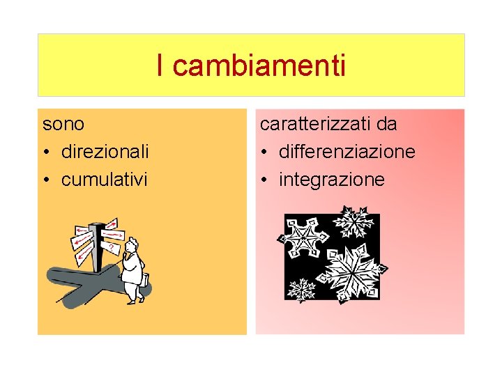 I cambiamenti sono • direzionali • cumulativi caratterizzati da • differenziazione • integrazione 