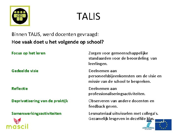 TALIS Binnen TALIS, werd docenten gevraagd: Hoe vaak doet u het volgende op school?