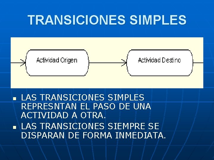TRANSICIONES SIMPLES n n LAS TRANSICIONES SIMPLES REPRESNTAN EL PASO DE UNA ACTIVIDAD A