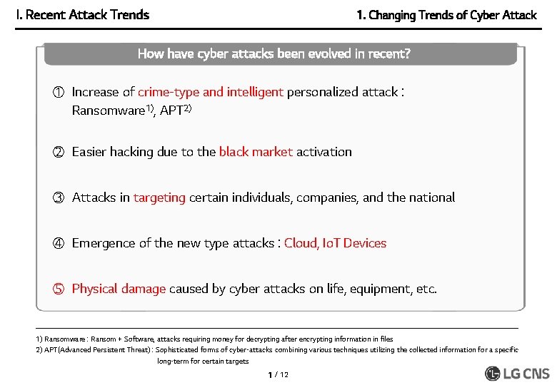 I. Recent Attack Trends 1. Changing Trends of Cyber Attack How have cyber attacks
