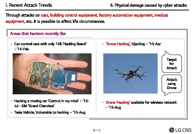 I. Recent Attack Trends 6. Physical damage caused by cyber attacks Through attacks on