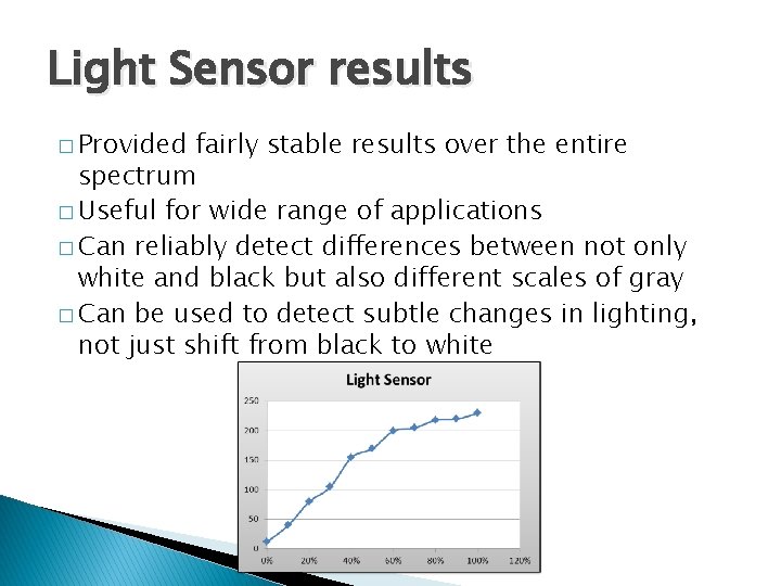 Light Sensor results � Provided fairly stable results over the entire spectrum � Useful