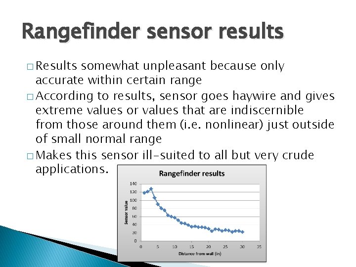 Rangefinder sensor results � Results somewhat unpleasant because only accurate within certain range �
