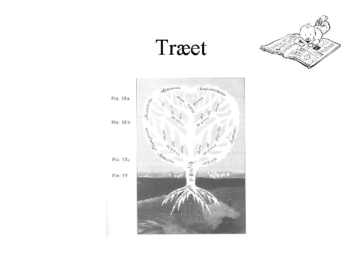 Træet 