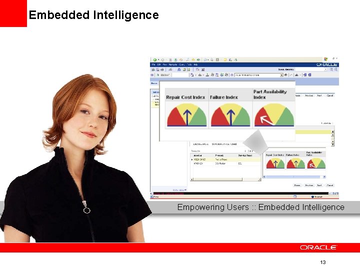 Embedded Intelligence Empowering Users : : Embedded Intelligence 13 Embedded Intelligence Empowering Users : : Embedded Intelligence 13