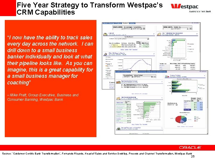 Five Year Strategy to Transform Westpac’s CRM Capabilities “I now have the ability to Five Year Strategy to Transform Westpac’s CRM Capabilities “I now have the ability to