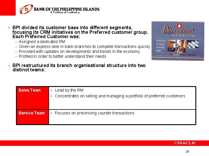 • BPI divided its customer base into different segments, focusing its CRM initiatives • BPI divided its customer base into different segments, focusing its CRM initiatives
