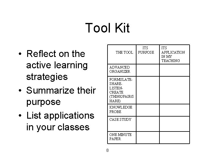 Tool Kit • Reflect on the active learning strategies • Summarize their purpose •