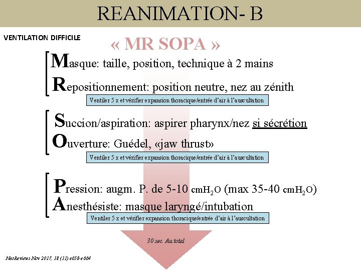 REANIMATION- B VENTILATION DIFFICILE « MR SOPA » Masque: taille, position, technique à 2