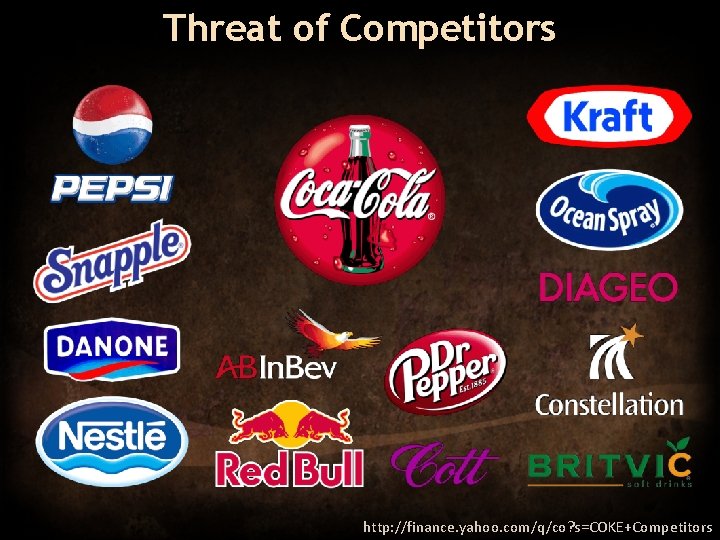 Threat of Competitors http: //finance. yahoo. com/q/co? s=COKE+Competitors 