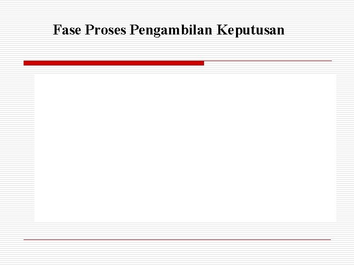 Fase Proses Pengambilan Keputusan 