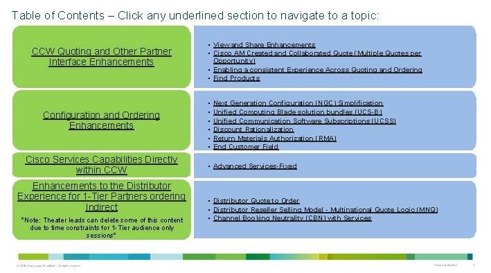 Table of Contents – Click any underlined section to navigate to a topic: CCW Table of Contents – Click any underlined section to navigate to a topic: CCW