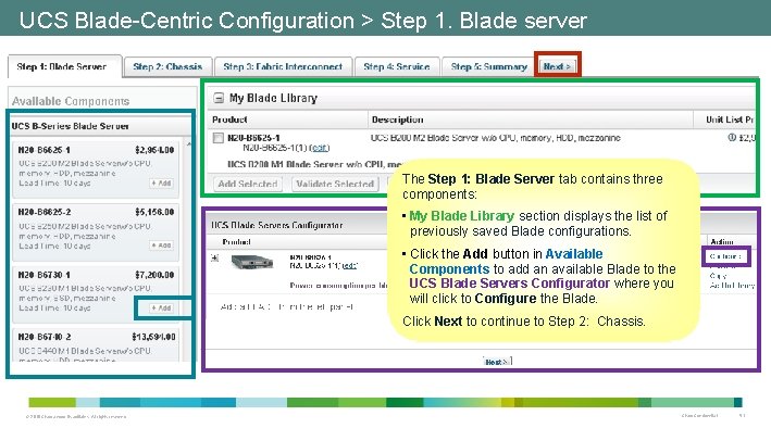UCS Blade-Centric Configuration > Step 1. Blade server The Step 1: Blade Server tab UCS Blade-Centric Configuration > Step 1. Blade server The Step 1: Blade Server tab