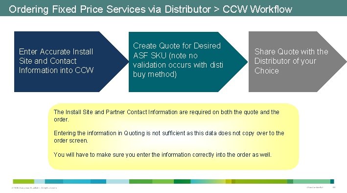 Ordering Fixed Price Services via Distributor > CCW Workflow Enter Accurate Install Site and Ordering Fixed Price Services via Distributor > CCW Workflow Enter Accurate Install Site and
