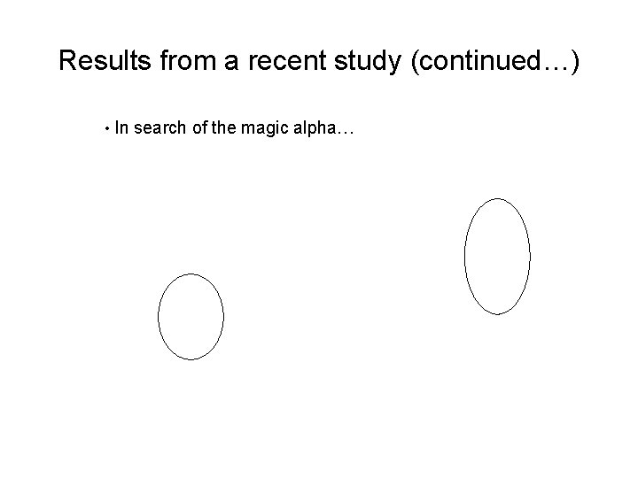 Results from a recent study (continued…) • In search of the magic alpha… 