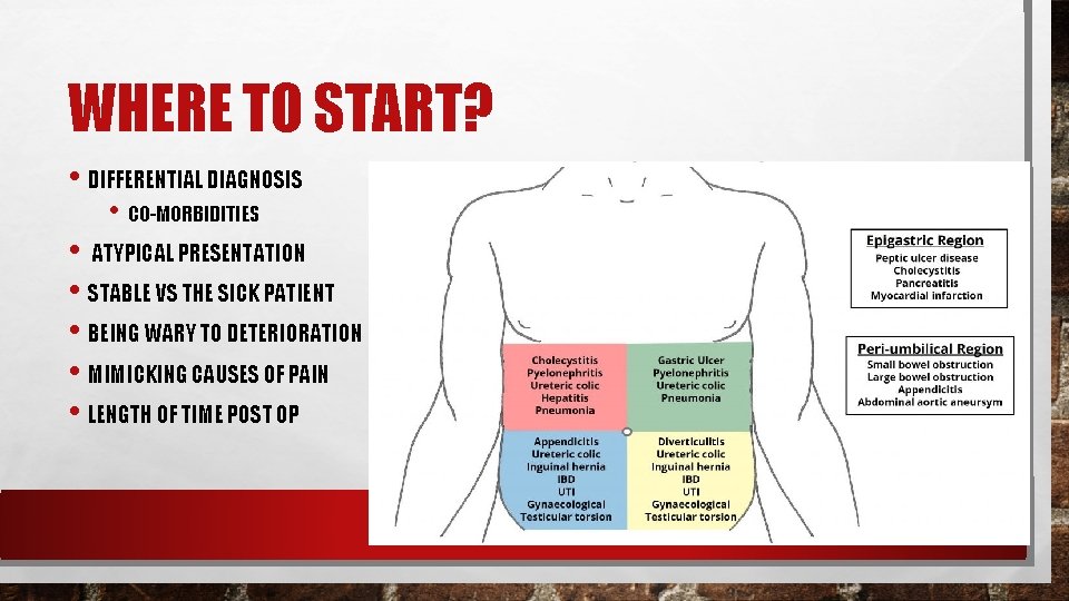 WHERE TO START? • DIFFERENTIAL DIAGNOSIS • CO-MORBIDITIES • ATYPICAL PRESENTATION • STABLE VS WHERE TO START? • DIFFERENTIAL DIAGNOSIS • CO-MORBIDITIES • ATYPICAL PRESENTATION • STABLE VS