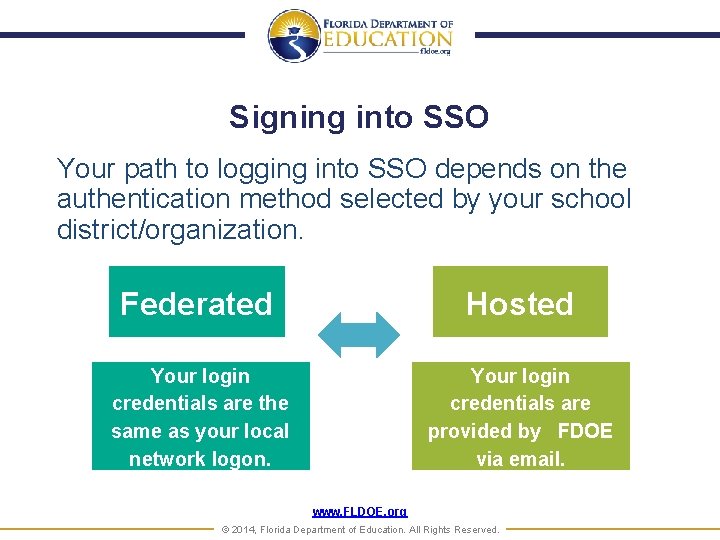 Signing into SSO Your path to logging into SSO depends on the authentication method